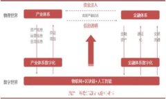 BitP钱包app下载最新版苹果：安全便捷的数字资产