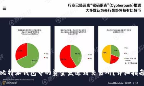 如何将比特派钱包中的资金发送到交易所?详细指南与技巧