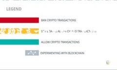 区块链能源商城是一个利用区块链技术实现能源