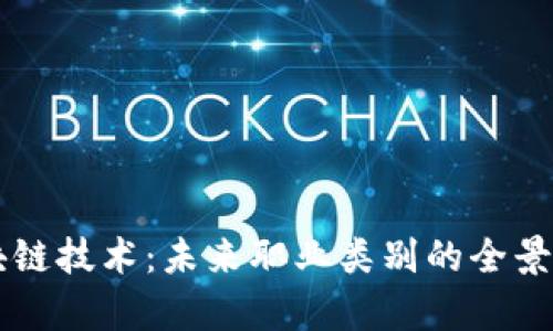 区块链技术:未来职业类别的全景分析