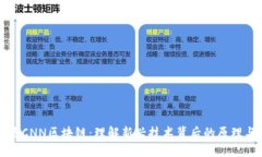 什么是CNN区块链：理解新兴技术背后的原理与应