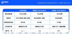 比特派纯净买卖暂停的原因与影响分析