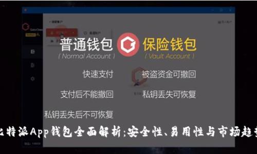 比特派App钱包全面解析:安全性、易用性与市场趋势