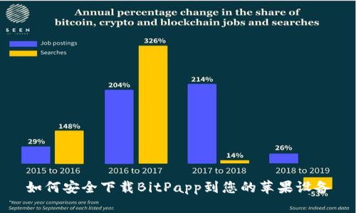 如何安全下载BitPapp到您的苹果设备