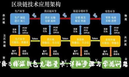 如何给B特派钱包充能量卡:详细步骤与常见问题解析