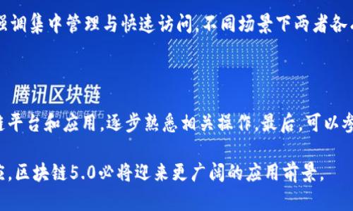   区块链5.0：未来数字经济的基石 / 

 guanjianci 区块链, 区块链5.0, 数字经济, 去中心化, 智能合约 /guanjianci 

区块链技术自诞生以来，经历了多个阶段的迭代和演变。随着数字经济的飞速发展，区块链的应用场景和技术架构也在不断变革。区块链5.0作为这一领域的最新发展阶段，已经开始显现出其在未来经济和社会变革中的潜在重要性。

什么是区块链5.0？

区块链5.0是对区块链技术的一种新型定义与构想，它在以往版本（如区块链1.0、2.0和3.0）基础上进行进一步的发展与创新。从根本上讲，区块链5.0关注于构建一个全面集成、智能化、用户友好和高效率的去中心化生态系统。

不再仅仅是提供基础的交易和合约功能，区块链5.0强调了数据的智能化应用与交互，通过机器学习、人工智能等技术的结合，使得数据在区块链上的利用更加高效和精准。同时，它也注重用户的参与感及用户体验的提升，降低用户使用区块链的门槛。

区块链5.0的关键特征

区块链5.0具有以下几个关键特征：

ul
    listrong智能合约的进一步进化：/strong在区块链5.0中，智能合约不仅仅是数字资产的转移工具，它们能够在特定条件下自主执行复杂的业务逻辑，甚至在未来可能结合人工智能来判断和执行合同。/li
    listrong更强的互操作性：/strong区块链5.0支持不同区块链网络之间的互相通信和数据交换，解决了以往版本中不同链之间无法有效协作的问题。/li
    listrong用户隐私保护：/strong在区块链5.0技术中，隐私保护的机制得到了进一步加强，确保用户在参与区块链应用时的个人信息和交易数据不会被滥用。/li
    listrong跨链技术的成熟：/strong区块链5.0实现了更高效的跨链技术，多个链之间无缝集成，推动了不同平台应用之间的合作。/li
    listrong自动化与智能化：/strong结合人工智能与机器学习，区块链5.0能够实现更智能的决策和分析，提高系统的自动化程度。/li
/ul

为何区块链5.0对数字经济至关重要？

在当今快速发展的数字经济背景下，数据成为新的生产要素，区块链5.0技术的引入能够为企业和社会创造巨大的价值。

数字经济强调的是信息的流通和合作，而区块链5.0提供了一种去中心化的信任机制，通过去中心化的特性降低了信任成本。数字经济参与者可以在没有中介的情况下，直接进行数据交换和价值传递。这一特性对于提升交易效率、减少交易成本，有着不可小觑的作用。

区块链5.0还能够通过数据的透明性和不可篡改性，提高企业的运营效率与管理水平，推动社会资源的配置。在供应链、金融服务、医疗健康等多个领域，区块链5.0都能够发挥出极大的潜力，从而提升整个社会的生产力和经济活力。

区块链5.0可能面临的挑战

尽管区块链5.0带来了诸多机遇，但在实际应用中也面临着不少挑战：

ul
    listrong技术成熟度：/strong区块链5.0仍处于发展堆叠阶段，相关技术尚未完全成熟，企业在应用时可能会遇到技术不稳定、效率低等问题。/li
    listrong政策与法律法规：/strong对于区块链的监管政策与法律法规尚不完善，可能会影响其发展速度与应用广度。/li
    listrong与接受度：/strong公众对于区块链技术的理解仍然停留在表层，对于如何有效利用区块链的潜力尚需加大宣传与教育。/li
    listrong数据隐私与安全：/strong由于数据透明性带来了隐私问题，如何在保障系统透明性与用户隐私之间找到平衡，依然是一个重要挑战。/li
/ul

区块链5.0未来的应用场景

在区块链5.0的生态系统中，许多新型应用场景正在逐步形成，以下是一些典型的应用领域：

ul
    listrong金融领域：/strong利用去中心化金融（DeFi）平台，区块链5.0将能重新定义传统金融服务，降低交易费用，提高资金流动性。/li
    listrong供应链管理：/strong通过区块链技术，将产品从生产到销售全过程透明化，确保不同环节的信息真实有效，提高供应链的效率。/li
    listrong医疗健康：/strong将患者的数据与疾病的研究相结合，确保敏感数据的隐私，同时利用数据分析改进治疗方案。/li
    listrong数字身份：/strong区块链可以为每个人创建可验证的数字身份，进而提高在线身份验证的安全性，降低网络欺诈风险。/li
    listrong内容创作与版权保护：/strong利用区块链管理版权交易及收益分配，确保创作者权益不受侵害，推动创意产业的发展。/li
/ul

常见问题解答

1. 区块链5.0和区块链4.0有何区别？

区块链4.0在技术架构上主要围绕智能合约和商业应用，而区块链5.0则进一步深化了智能合约的智能化表现，强调了生态系统的整合性和跨链功能。具体来说，区块链5.0的优势在于通过集成AI技术，实现了数据更加智能的应用及隐私保护机制的强化。同时，5.0版本在用户体验方面也进行了全面升级，降低了普通用户在使用中的门槛。

2. 区块链5.0如何影响传统行业？

区块链5.0将影响众多传统行业。例如，在金融行业，它可能会取代部分中介服务，降低交易成本，提高效率；在供应链管理中，企业将通过区块链确保每一环节数据的真实与透明；在医疗行业，患者的隐私数据将更加安全和可控，提高数据的共享和使用效率。总的来说，区块链5.0将大幅提高传统行业的信息流动和价值创造能力。

3. 区块链5.0的安全性如何保障？

在区块链5.0中，以去中心化为核心的网络结构能够在一定程度上提高系统的安全性。同时，结合加密技术及多重身份认证机制，确保用户的数据及交易的安全。此外，借助人工智能技术，系统能够实时监测潜在的安全威胁，快速响应并采取相应的防护措施。

4. 区块链5.0会取代传统数据库吗？

区块链5.0并不会完全取代传统数据库，因为两者在用途和设计理念上存在差异。区块链5.0更侧重数据的去中心化和透明性，而传统数据库则更强调集中管理与快速访问。不同场景下两者各有优势，企业需要根据实际需求选择合适的技术架构。

5. 如何低门槛进入区块链5.0的应用？

对于想要低门槛进入区块链5.0应用的用户，首先可以通过参与在线学习和社区讨论，了解基础知识和最新动态。其次，可以选择使用现有的区块链平台和应用，逐步熟悉相关操作。最后，可以参与一些开源项目，将理论尽快实践，实际操作中获得经验，从而自然过渡到更复杂的应用场景。

区块链5.0所代表的未来数字经济的愿景，将为各个行业开启新的发展空间，并推动人们工作、生活方式的改变。随着技术的不断进步和社会的适应，区块链5.0必将迎来更广阔的应用前景。