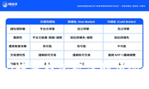 如何处理B特派钱包被盗的情况:全面指南