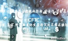 tiaoti已区块链存证的意义与应用详解/tiaoti区块链