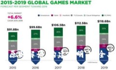 区块链十大原则解读：构建透明、安全、公正的