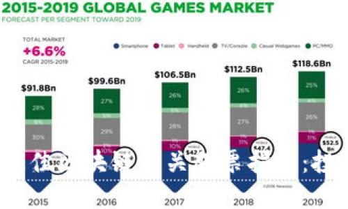 2023年最佳区块链相关股票指南：投资者必看