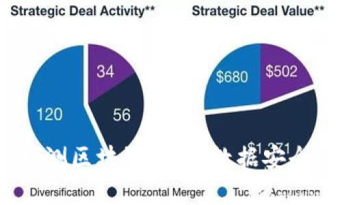 biauoti第三方检测区块链：保障数据安全与透明的新趋势