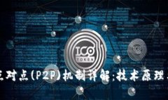 区块链的点对点(P2P)机制详解：技术原理与应用前
