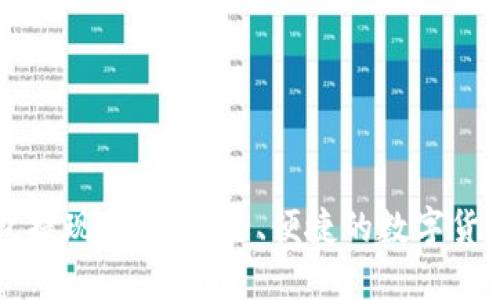 比特派钱包提现攻略：安全、便捷的数字货币取现方式