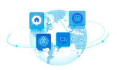 如何在B特派放置和管理XRP：全面指南