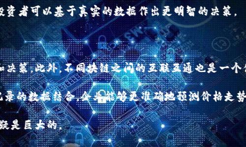 区块链收油是一种利用区块链技术来和管理油气行业的业务流程和交易方式的概念。随着区块链技术的不断发展，其在各个行业的应用场景越来越多，油气行业也不例外。区块链收油不仅可以提高交易的透明度和安全性，还能降低成本、增加效率。以下是对“区块链收油”的详细探讨。

一、区块链技术概述

区块链是一种去中心化的分布式账本技术，能够在多个节点之间安全地存储和共享数据。每一笔交易都经过加密处理，并记录在一个连续的区块链上。由于数据不可篡改和透明，区块链在金融交易、供应链管理、身份验证等多个领域展示出强大的潜力。

区块链的核心特点是去中心化、透明性、不可篡改性和安全性。这些特性使得区块链在处理复杂的交易和记录时具备了很大的优势，特别是在涉及多个参与方、交易链条复杂的行业中，像油气行业就非常适合采用这种技术。

二、区块链在油气行业的应用

油气行业是一个资本和技术密集型行业，涉及的参与方众多，包括生产商、运输公司、炼厂、分销商等。在这样的生态系统中，数据的透明性和交易的准确性至关重要。

应用区块链技术可以实现油气资源的追踪与管理，比如从油田提炼到运输，再到最终交付用户的整个过程都可以通过区块链进行记录。这不仅提升了交易的透明度，也能够有效防止数据造假和交易欺诈行为。

三、区块链收油的优势

采用区块链技术进行收油，有几个显著的优势：

ul
    listrong透明性：/strong每一笔交易都可以在区块链上进行公开透明的记录，参与各方都能实时查看信息，减少信息不对称造成的风险。/li
    listrong安全性：/strong由于每个交易都是通过加密的方式记录，数据篡改的风险几乎为零。/li
    listrong效率提升：/strong自动化的智能合约能够加速交易的达成，降低人工干预带来的延迟。/li
    listrong成本降低：/strong通过去掉中间环节，降低了交易成本，同时提高了资金的周转效率。/li
/ul

四、区块链收油模式的构建

在实际应用中，可以构建一个包括多个环节的区块链收油模式。该模式可以覆盖油气的生产、运输、销售、结算等环节，为每一个环节提供透明、安全的记录。

例如，生产环节可以通过 IoT（物联网）技术实时监测油田的生产数据，所有数据同步更新到区块链上；在运输过程中，相关的物流信息也会被记录下来；最终，销售和支付环节都可以通过智能合约自动化处理。

五、区块链收油的挑战

尽管区块链收油的前景看似光明，但也存在一些挑战：

ul
    listrong技术障碍：/strong区块链技术本身尚在发展中，各种标准尚未统一，推动广泛应用需要克服技术壁垒。/li
    listrong行业熟悉度：/strong油气行业相关从业者对区块链的认知普遍较低，需要一定的时间和培训来适应新科技。/li
    listrong数据隐私和安全：/strong虽然区块链数据是安全的，但行业内仍面临数据隐私泄露的风险。/li
/ul

六、相关问题探讨

1. 怎样评估区块链在油气行业的投资价值？

评估区块链在油气行业的投资价值时，可以从多个维度进行分析。首先，投资回报率（ROI）是一个关键指标。企业需要通过分析投资区块链技术所带来的成本节约与效益提升来预测ROI。例如，使用区块链后，油气交易的透明度提升可能会减少由于信息不对称而导致的损失。

其次，市场竞争力也是评估的重要方面。投资区块链技术可以使企业在油气交易中比竞争对手更加高效，能够赢得更多客户。此外，投资区块链还需要考虑市场规模，以及新技术的潜在市场应用情况。行业内已有一些成功案例，可以为其他企业提供参考。

2. 区块链收油如何与现有系统整合？

在实施区块链收油时，如何与现有系统进行有效整合是一个需要解决的重要问题。首先，企业需要对现有的IT基础设施进行全面评估，识别出可以与区块链相结合的部分。在这方面，API的使用可能会是一个不错的解决方案，通过API可以将传统系统和区块链技术无缝连接起来。

其次，还需要对数据进行标准化处理。区块链系统要求数据的一致性，现有数据可能需要通过清洗与标准化处理才能适配。这不仅需要时间，还需要相应的技术资源。

3. 区块链如何改变油气行业的交易模式？

区块链技术的引入将彻底改变油气行业的交易模式。传统的油气交易通常依赖于中心化的第三方机构，而在区块链环境下，交易参与者可以直接进行交易，省去中介环节。这种模式的转变极大降低了交易成本，提升了交易的速度。

此外，智能合约的引入能够自动执行预设的交易条款，这意味着交易双方在达成一致后，无需人工干预就可以完成整个交易过程。这将推动油气行业向更加高效、透明的方向发展。

4. 区块链收油如何影响油气行业透明度？

透明度可以说是区块链收油的最大特点之一。以往，油气行业的交易细节通常是保密的，消费者往往无法获得真实的交易信息。而区块链技术的引入将使得每一笔交易都能得到记录，并在网络上进行公布，所有参与方都能进行查阅。

这种透明度不仅可以防止舞弊行为，也可以提高消费者和投资者对行业的信任度。随着行业的透明度提升，消费者和投资者可以基于真实的数据作出更明智的决策。

5. 未来区块链在油气行业的趋势是什么？

未来，区块链在油气行业的应用将进一步深入。随着技术的成熟，更多的油气企业将会选择采纳区块链技术进行管理和决策。此外，不同块链之间的互联互通也是一个值得关注的发展方向。

同时，区块链与AI、大数据等新兴技术的融合，将会为油气行业提供更多的创新应用。例如，通过大数据分析与区块链记录的数据结合，企业能够更准确地预测价格走势和消费需求，做出更有效的战略决策。

总结来说，区块链收油是油气行业未来发展的一个重要方向，尽管存在技术、行业认知等挑战，但其带来的潜在效益无疑是巨大的。