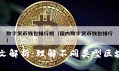区块链的分类图文解析：理解不同类型区块链的