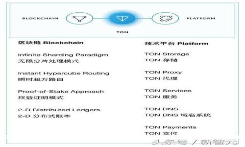 区块链中的零钱：新型数字资产的价值与应用