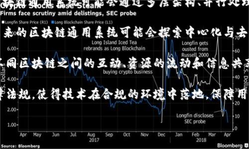   区块链通用系统的深度解析与应用前景 / 
 guanjianci 区块链, 通用系统, 分布式账本, 应用场景 /guanjianci 

什么是区块链通用系统

区块链通用系统是指基于区块链技术构建的能够支持多种应用场景和业务逻辑的系统架构。它不同于特定领域的区块链应用，例如某一单一的金融应用或是供应链管理应用，而是能够广泛适用于多个行业和领域。这种系统通过引入智能合约、去中心化的账本管理、共识机制等技术，提供了一种新的数据处理和交换方式。


区块链通用系统的核心在于其“通用性”，即能够适配各种应用需求。通过设置开放的标准接口，开发者可以在这一平台上部署自己的应用，实现业务的灵活性和创新性。这类系统通常具有高安全性、数据不可篡改性及透明度高等优点，它们被广泛认为是未来数字经济的基础设施之一。


区块链通用系统的基本构成

区块链通用系统主要由以下几个基本组成部分构成：

ul
listrong节点：/strong区块链由多个节点组成，每个节点都有一份完整的账本副本，确保数据的冗余和安全性。/li
listrong共识机制：/strong节点通过共识机制来达成一致，以确保所有节点对交易及其顺序的共识。常见的共识机制有工作量证明（PoW）和权益证明（PoS），以及一些新的混合共识机制。/li
listrong智能合约：/strong智能合约是部署在区块链上的自动执行合约，能在满足特定条件时自动执行。这为区块链应用的自动化提供了基础。/li
listrong分布式账本：/strong分布式账本技术是区块链的核心技术，所有的数据记录都会被分散存储在各个节点上，确保数据的一致性和安全性。/li
listrong用户接口：/strong用户可以通过应用程序接口（API）与区块链进行交互，这为开发者创造新的应用提供了便利。/li
/ul

区块链通用系统的优势

区块链通用系统有多种优势，使其在不同领域得到了广泛关注：

ul
listrong去中心化：/strong去中心化的特性使得系统不依赖于单一的中心化机构，降低了潜在的单点故障风险，提高了系统的安全性和可靠性。/li
listrong不可篡改性：/strong一旦数据被写入区块链，就无法被修改或删除，这对于金融、医疗等对数据真实可靠性要求高的领域尤为重要。/li
listrong透明性：/strong区块链上的交易记录对于所有参与者可见，增强了系统的透明度，有助于减少欺诈行为。/li
listrong智能合约的灵活性：/strong智能合约可以根据业务需求进行定制，支持复杂的业务流程的自动执行，提高了效率。/li
listrong成本效益：/strong通过消除中介机构，企业可以在交易过程中节省成本，提高效率。/li
/ul

区块链通用系统的应用场景

区块链通用系统的应用场景非常广泛，以下是一些典型的应用领域：

ul
listrong金融领域：/strong区块链技术被广泛应用于支付、转账、清算等业务，能够提高交易效率，降低成本。/li
listrong供应链管理：/strong通过区块链，企业可以实时追踪产品的流转，确保其来源真实，增强消费者的信任。/li
listrong医疗领域：/strong区块链可以用于记录患者的病历数据，让不同的医疗机构在保障患者隐私的前提下共享数据。/li
listrong版权保护：/strong艺术作品、音乐、软件等数字内容可以通过区块链进行版权登记，有助于减少侵权行为。/li
listrong投票系统：/strong基于区块链的投票系统可以提供透明的计票过程，提高投票的公正性。/li
/ul

区块链通用系统的挑战

尽管区块链通用系统具备诸多优势，但也面临着一些挑战：

ul
listrong扩展性问题：/strong随着用户数量的增加，区块链的交易速度和处理能力面临压力，如何实现高效扩展是一个重要问题。/li
listrong性能与安全的平衡：/strong在确保安全性的情况下，如何提高系统的性能是技术研究的关键。/li
listrong监管问题：/strong各国政府对区块链的监管政策不同，这在一定程度上影响了区块链应用的发展。/li
listrong用户认知：/strong公众对区块链技术的理解和接受程度不高，推广和教育仍然是一个重要任务。/li
listrong技术更新：/strong区块链技术发展迅速，如何及时跟上技术进步，并保证系统的稳定性，是一个不容忽视的问题。/li
/ul

相关问题探讨

问题一：区块链通用系统与其他类型区块链的区别是什么？

区块链技术近年来迅速发展，出现了多种类型的区块链系统。具体来说，区块链通用系统与其他类型的区块链系统（如公共链、私有链和联盟链）有显著的区别。公共链是一种开放的区块链，任何人都可以参与到网络中，像比特币和以太坊这样的公共链都有各自的特点和应用。与此相比，区块链通用系统的焦点是提供一个更为统一的平台，支持多种行业的应用，而不仅仅是特定类型的交易或功能。

通用系统的设计宗旨在于降低应用开发的门槛，提供一种灵活多样化的环境，允许不同的业务逻辑在同一平台上进行。在处理复杂的业务需求或多方合作的场景下，区块链通用系统能够展现出其独特的优势。此外，通用系统通常也具备较好的互操作性，不同的应用可以在同一网络上进行平行运作，这在一定程度上解决了信息孤岛的问题。

例如，一些专注于金融服务的区块链系统可能在跨境支付、资产证券化等方面应用广泛，而区块链通用系统则能够同时支持金融、医疗、供应链等多个行业，在这方面具有更大的灵活性和应用潜力。这样的设计允许企业在区块链环境下不断创新和发展，同时降低了因采用多种技术平台带来的整合难度。



问题二：智能合约在区块链通用系统中的角色是什么？

智能合约是区块链技术中的一项重要创新，它在区块链通用系统中扮演了至关重要的角色。智能合约的核心是以代码的形式实现合约条款，具有自动化执行、不可篡改和可追溯的特点。这些特性使得智能合约在多个行业中得到了广泛应用。

在区块链通用系统中，智能合约主要承担以下几项重要职能。首先，它们能够自动执行合约条款，这意味着一旦满足预设条件，合约将立即被处理，降低了人为干预的需求。这在金融、供应链管理等需要实时结算和迅速反应的领域尤为重要。例如，在跨境支付中，智能合约可以在所有条件得到满足后，自动执行支付操作，确保资金的快速流转。

其次，智能合约的不可篡改性使得合约执行过程中的每一步都能被准确记录，这为未来的审计和合规提供了透明的依据。区块链通用系统能够利用这一特征，帮助企业在监管环境下保持透明度，降低合规成本。

最后，智能合约促成了去中心化应用的兴起。开发者可以在通用系统上构建多种去中心化应用（dApp），实现自己的商业逻辑。这些应用不再依赖于中心化的机构，能更好地保护用户权益。

然而，智能合约也面临一些挑战，包括代码错误和漏洞可能导致的资金损失。此外，由于智能合约的法律地位尚不明确，这也给其在某些场景下的应用带来了困惑。因此，在区块链通用系统的发展中，在技术、法律和业务层面对于智能合约的完善依然是不可忽视的研究方向。


问题三：区块链通用系统如何实现跨行业合作？

区块链通用系统具有良好的互操作性和灵活性，能够支持跨行业的合作。在当前数字经济发展的背景下，行业之间的界限逐渐模糊，各行业都在寻求合作以实现资源的最优配置，而区块链通用系统为这一合作提供了技术基础。其实现过程主要体现在以下几个方面。

首先，通用系统的开放性允许不同的行业参与者接入和使用相同的平台。这意味着金融、医疗、制造、物流等各行业的企业和组织都可以共同参与到一个区块链网络中，实现数据的共享和流程的协同。例如，供应链管理中的原材料供应商、加工厂、零售商以及消费者都可以通过同一平台来追踪产品的流转，实现信息的透明化。

其次，区块链通用系统提供了多种业务逻辑的支持。这意味着不同参与者可以根据自身的需求定义和执行不同的智能合约，以实现个性化的业务流程。例如，在一份跨国的贸易协议中，涉及的公司可以定义自己的合约条款，同时通过统一的平台进行管理和记录，从而避免了因信息不对称导致的问题。

再次，通过引入联盟链的模型，通用系统可以在多个行业之间实现合规性和安全性。联盟链的参与者可以是特定的行业组织、监管机构等，这样的设置可以帮助建立跨行业合作的信任关系。参与者之间可以共同商定合约条款和参与规则，以确保所有利益相关方的利益得以维护。同时，联盟链的闭环特性在一定程度上减少了外挂风险，提高了数据安全性。

此外，通过标准化的接口和协议，可以为第三方开发者提供更广泛的应用空间。这使得各行业的专业开发者能够根据市场需求开发自主的应用，从而产生更多的创新和合作机会。

综上所述，区块链通用系统的实现跨行业合作的潜力巨大，但也需注意技术标准、市场预期、合规政策等多方面的协同，以确保各方的广泛参与与良好合作。


问题四：如何保证区块链通用系统的安全性？

区块链技术以其去中心化、透明和不可篡改的特性而闻名，但在构建区块链通用系统时，安全性仍然是一个关键问题。为了保证系统的安全性，需要采取综合措施，以应对潜在的风险和威胁。

首先，安全的共识机制是保持区块链安全的基础。通过选择合适的共识机制，可以有效防止恶意攻击。例如，工作量证明（PoW）机制通过要求大量的计算能力，降低了攻击者成功篡改数据的可能性，而权益证明（PoS）则通过锁定资产鼓励节点保持诚实。因此，设计选择合适的共识机制能大幅提升系统安全。

其次，节点安全性同样至关重要。区块链通用系统中，所有网络节点都可能成为攻击目标。因此，采取强壮的网络安全措施、定期进行安全审计、保障节点软件的更新与安全性是必须的。此外，对于参与者的身份进行验证和授权管理，确保只有经过认证的用户能够进行操作，也是维护系统安全的重要环节。

再者，智能合约的安全性同样不可忽视。由于智能合约自动执行且不可篡改，潜在的代码漏洞可能导致重大损失。因此，应该在编写合约代码时遵循最佳实践，并对合约进行严格的测试和审计。同时，开发者应注意定期对合约进行升级，修复可能出现的安全漏洞，以持续提升合约的安全性。

另外，系统应具备应急响应机制，以应对潜在的安全事件。一旦发生安全事件，系统能够迅速做出反应，以减少损失。例如，可以设定多重签名机制，任何资金的转移都需要多个节点共同签名验证后方能执行。这样的设计可以降低未经授权访问和操作的重要资产的风险。

最后，用户教育同样是保证系统安全的一个重要方面。当参与者了解区块链技术及其潜在的安全风险时，他们将更谨慎地处理自己的私钥和账户信息，避免因人为错误导致的安全问题。

总体而言，保障区块链通用系统的安全性是一个多层次、多维度的工作。只有采取全面而系统的安全策略，才能保障数据的完整性和用户的信息安全，促进区块链应用的持续发展。


问题五：区块链通用系统的未来发展趋势是什么？

区块链通用系统正处于快速发展之中，随着技术的不断进步，未来的发展趋势可能会呈现几大显著特征。首先，技术的成熟和标准化将推动行业应用的普及。当前区块链技术尚处于不断探索和完善的阶段，未来随着更多标准的建立和规范的出台，将有助于各行业能够更好地适配和集成区块链技术，从而推动全球范围内的应用普及。

其次，可扩展性将成为重点研究的方向。当前许多区块链系统在处理高并发交易时的性能仍有待提高，不少项目正在积极探索层二扩展解决方案，如闪电网络和侧链等。未来，区块链通用系统可能会通过多层架构、并行处理等技术，来提高交易效率，以更好地满足企业业务的需求。

此外，中心化与去中心化相结合的模型将会愈加普遍。在某些特定场景下，完全去中心化的解决方案可能并不适用，如需要快速决策的商业场景中，中心化模型反而更具效率。未来的区块链通用系统可能会探索中心化与去中心化的结合，既能保障透明度和安全性，又能实现高效决策和服务。

再者，跨链技术的进步也将极大推动区块链通用系统的发展。不同区块链之间的互操作性问题是区块链普及中的一个阻碍，未来的发展将需要跨链协议和标准化技术，以实现不同区块链之间的互动、资源的流动和信息共享。

最后，合规性和法律框架将成为区块链通用系统发展的重要保障。随着区块链技术的应用逐渐深入，法律监管也在不断加强。未来的系统需要能够灵活地适应各国和地区的法律法规，使得技术在合规的环境中落地，保障用户的数据安全和合法权益。

总之，随着技术的不断发展和成熟，区块链通用系统将具备更为广阔的发展前景，其在多个领域的应用将会更加深入和广泛，推动各行业的数字化转型与创新。

