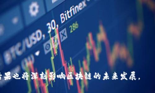 区块链分化（或称为区块链分叉）是指由于协议规则的改变或不同的共识机制导致区块链网络中的节点分裂成两个或多个链的现象。分化通常发生在区块链协议的更新或调整时，在这个过程中，某些节点可能不支持新的规则，这就导致了网络的分裂。以下是详细的介绍和分析。

### 一、区块链分化的定义和分类

区块链分化主要分为两种类型：软分叉和硬分叉。

#### 1.1 软分叉

软分叉是指对区块链协议进行向后兼容的修改。在软分叉中，新规则的实施并不需要升级所有节点，未升级的节点仍能与升级的节点进行沟通。换句话说，通过软分叉，旧版本的节点仍然可以验证新块的生成，这样的分叉不会导致网络分裂，主要是为了向后兼容。

#### 1.2 硬分叉

硬分叉则是对区块链协议进行不向后兼容的修改，通常会导致一部分节点升级到新规则下，而另一部分节点依旧使用旧规则。这种分叉会产生两条不同的链。例如，比特币和比特币现金就是通过硬分叉产生的，两个网络各自拥有独立的区块链和社区。

### 二、区块链分化的原因

#### 2.1 技术原因

在区块链技术不断发展的过程中，开发者可能会提出一些改进方案，针对功能、性能、安全性等方面进行。例如，某个区块链可能需要提高交易速度，开发者发现需要大幅调整区块大小或者交易确认时间，这时可能就会爆发分叉。

#### 2.2 社区意见分歧

区块链项目通常由一个社区共同维护和开发，随着时间的推移，不同的社区成员可能对于如何发展项目有不同的看法。比如，在某个区块链的设计上，有的人可能希望更注重去中心化，而另一些人可能更关心交易的效率，这种意见的分歧往往会导致分叉的出现。

#### 2.3 商业利益

在区块链和加密货币领域，商业利益和市场竞争也常常是分叉的原因之一。在某些情况下，开发者、投资者或者矿工可能出于商业目的去推动一条新链的产生。

### 三、区块链分化对生态的影响

区块链的分化对其生态体系有着深远的影响。

#### 3.1 影响共识机制

区块链分叉通常会引入新的共识机制或修改现有的共识机制，这可能会导致社区内的用户和矿工面临选择困境。一旦分化发生，如何选择支持哪个链成为了社区成员必须面对的问题。这样的选择可能导致参与者的分裂和资源的浪费。

#### 3.2 导致市场波动

分叉事件往往会引起加密市场的剧烈波动。新链的产生可能会导致投资者重新评估原有链的价值。尤其是对于主流加密货币而言，分叉还会产生新的代币，可能导致短期内的价格波动和市场的不稳定。

#### 3.3 社区的分裂

分叉也会导致社区的分裂，使得原本团结的社区变得更加分散。它可能会从根本上改变社区的动态和价值观，甚至引发长期的争议和斗争。

### 问题与解答

#### 问题一：区块链分化的案例有哪些？

1. **比特币与比特币现金**
   - 比特币现金（BCH）是比特币（BTC）的一个硬分叉，主要由于对交易块大小和交易费用的不同看法而产生。BCH旨在提高每秒交易量以便更高效地处理小额交易，反映了社区成员对扩展性有不同的看法。

2. **以太坊与以太坊经典**
   - 以太坊（ETH）在2016年经历了一次分叉，分为以太坊和以太坊经典（ETC）。分叉的原因是因为以太坊社区内部对DAO事件的处理存在分歧，部分成员认为应该恢复失去的资金，而另一部分认为应该遵循区块链的不可篡改性。

#### 问题二：如何判断一次分叉的价值？

判断一次区块链分叉的价值，可以从以下几个方面进行评估：

1. **技术创新**
   - 一次好的分叉应该有实质性的技术创新，明确解决现有链上的某些问题。例如，增加交易速度、降低费用、提高安全性等。

2. **社区支持**
   - 一个强大的社区支持通常是分叉成功的关键。社区的实际参与和宣传可以增强新链的生存能力。

3. **市场反应**
   - 分叉后市场的反应会给我们提供有关分叉价值的第一手信息。如果新链能够在市场中稳定地交易，且价格有发展潜力，这说明分叉得到了认可。

#### 问题三：分叉后的新链如何存活？

新链能够存活的主要因素包括：

1. **独特的应用场景**
   - 若新链能够提供独特的应用场景，满足用户需求，如去中心化金融、智能合约等，将更具生命力。

2. **良好的经济模型**
   - 新链需要有合理的经济激励机制，能够吸引开发者和用户参与生态建设。

3. **维护社区活跃度**
   - 不断推出新功能和活动，以保持用户的兴趣和参与度，是新链保持活力的重要条件。

#### 问题四：区块链分叉的法律问题是什么？

区块链分叉的法律问题多集中在以下几个方面：

1. **知识产权**
   - 随着分叉的出现，源代码的使用、修改和分享可能引发知识产权上的争议。尤其是对于一些知名的区块链项目，是否能够在法律上保护其品牌和技术等问题。

2. **税务问题**
   - 分叉可能会产生新的代币，用户需要理解如何申报新获得的资产，税务处理尚无明确的规定。

3. **监管政策**
   - 各国对于加密货币和区块链项目的监管政策不同，分叉所引发的合规问题也在所难免。

#### 问题五：如何参与到区块链分叉中？

参与区块链分叉的方法如下：

1. **持有原链的代币**
   - 用户通常需要持有原链的代币，如比特币、以太坊，才能在分叉后获得新链代币。

2. **选择支持的链**
   - 在分叉时，需选择支持哪个链并参与相关的交易、挖矿和其它活动。

3. **跟踪社区动态**
   - 加入相关的社区、Telegram 群组或论坛，了解最新的分叉信息和即将到来的变更。

综上所述，区块链分化是一个复杂而多样化的过程，涉及技术、社区、经济等多个方面的因素，而分叉的成败、影响及其后果也将深刻影响区块链的未来发展。