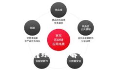 BitP Wallet USDT转账限额解析：你需要知道的一切