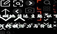 应该具有吸引力并且能够清晰地传达主题。以下