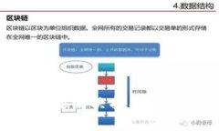 比特派钱包转账问题解决指南：常见原因与解决