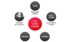   区块链架构原理详解：理解其工作机制与应用前