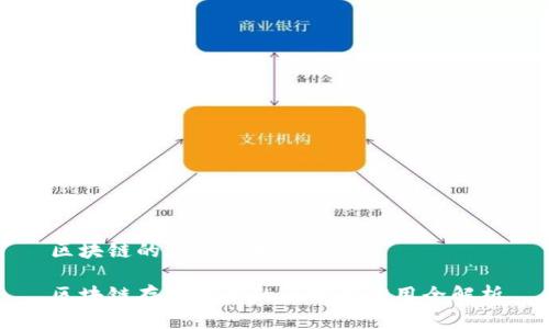 区块链的存储技术是什么

区块链存储技术的原理与应用全解析