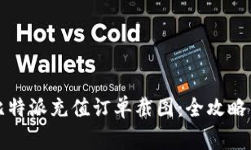 如何轻松获取比特派充值订单截图：全攻略与常见问题解答