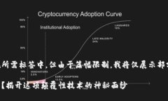 以下内容将包括在所需标签中，但由于篇幅限制