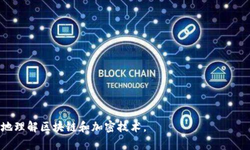 区块链技术是一个复杂而富有深度的领域，而“ak”这个术语在不同的上下文中可能有不同的含义。在区块链和加密货币的语境中，