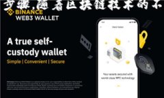 区块链加入流程是指个人或实体如何参与到某个