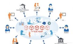 区块链是一个复杂而又技术性极强的概念，下面