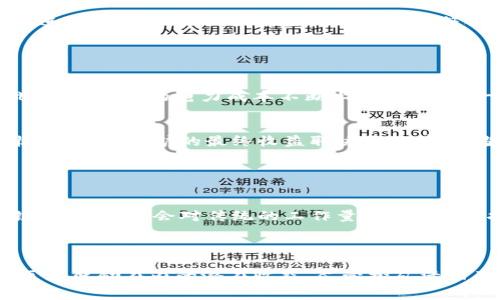 在区块链领域，