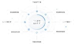   比特派钱包付款地址变更的原因及解决方案 /