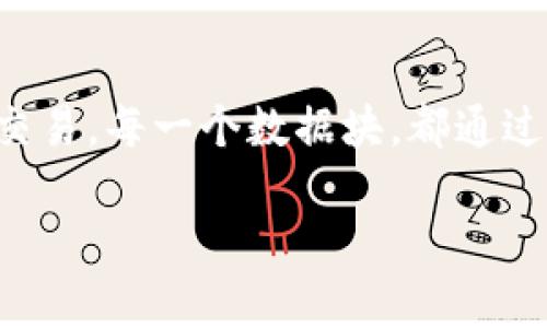 区块链编号清单是指在区块链技术中,用于标识和追踪数据区块的唯一标识符。这一概念在区块链系统中至关重要,因为它确保了每一个区块的唯一性和不可篡改性。每一笔交易,每一个数据块,都通过加密算法和特定的编号方式被记录在区块链上,为整个系统的安全性、透明度和有效性提供了基础。接下来,我们将详细探讨区块链编号清单的这样一个概念及其相关的问题。
### 区块链编号清单:基础概念及应用解析