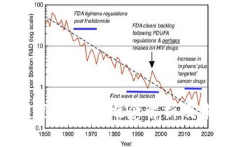 区块链元宇宙的概念解析及未来展望