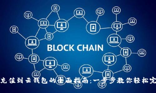 比特派充值到云钱包的全面指南：一步步教你轻松完成充值