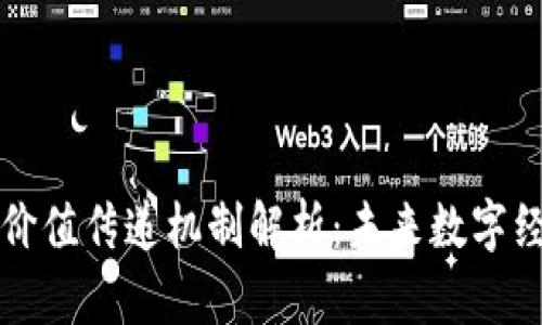 区块链的价值传递机制解析：未来数字经济的基石