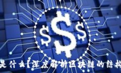   区块链是什么？深度解析区块链的结构与功能