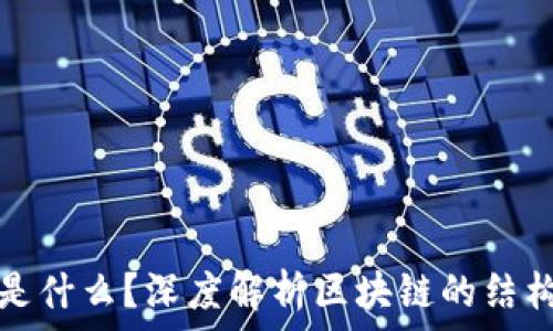   
区块链是什么？深度解析区块链的结构与功能