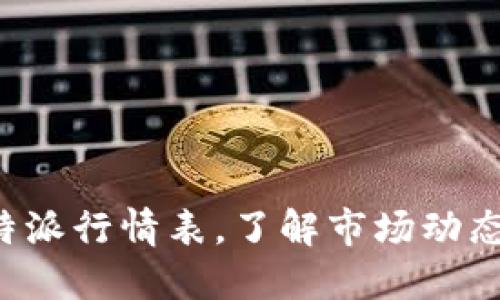 实时掌握B特派行情表，了解市场动态与投资机遇