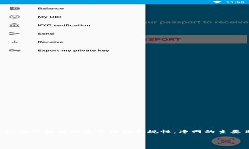 区块链净网是一个涉及区块链技术和网络环境的概念，通常指的是在区块链网络中实现信息的清晰、透明和安全的管理，以确保数据的真实性和合规性。净网的主要目标是防止不良信息和有害内容的传播，并维护网络环境的健康。接下来，我们将详细探讨这个概念以及相关的关键问题。

### 区块链净网：保护数字环境的新理念