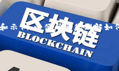 在这里，我将为您提供一种结构化的内容框架和示例，以便帮助您理解如何编写与“bitp里面怎么验证”相关的友好内容。


如何在BitP中进行验证：全面指南