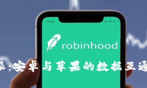 B特派：安卓与苹果的数据互通指南