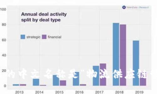 LSCM区块链的中文名称是“物流供应链管理区块链”。