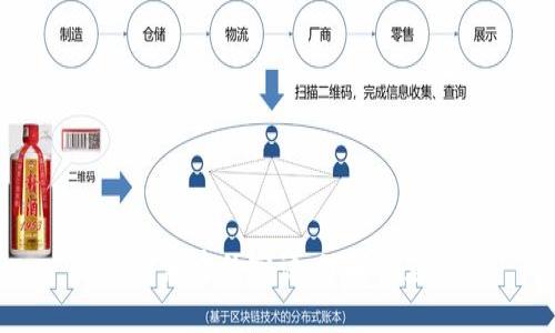 比特派中的密语：理解与应用
