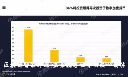 区块链智能终端：未来数字世界的核心载体